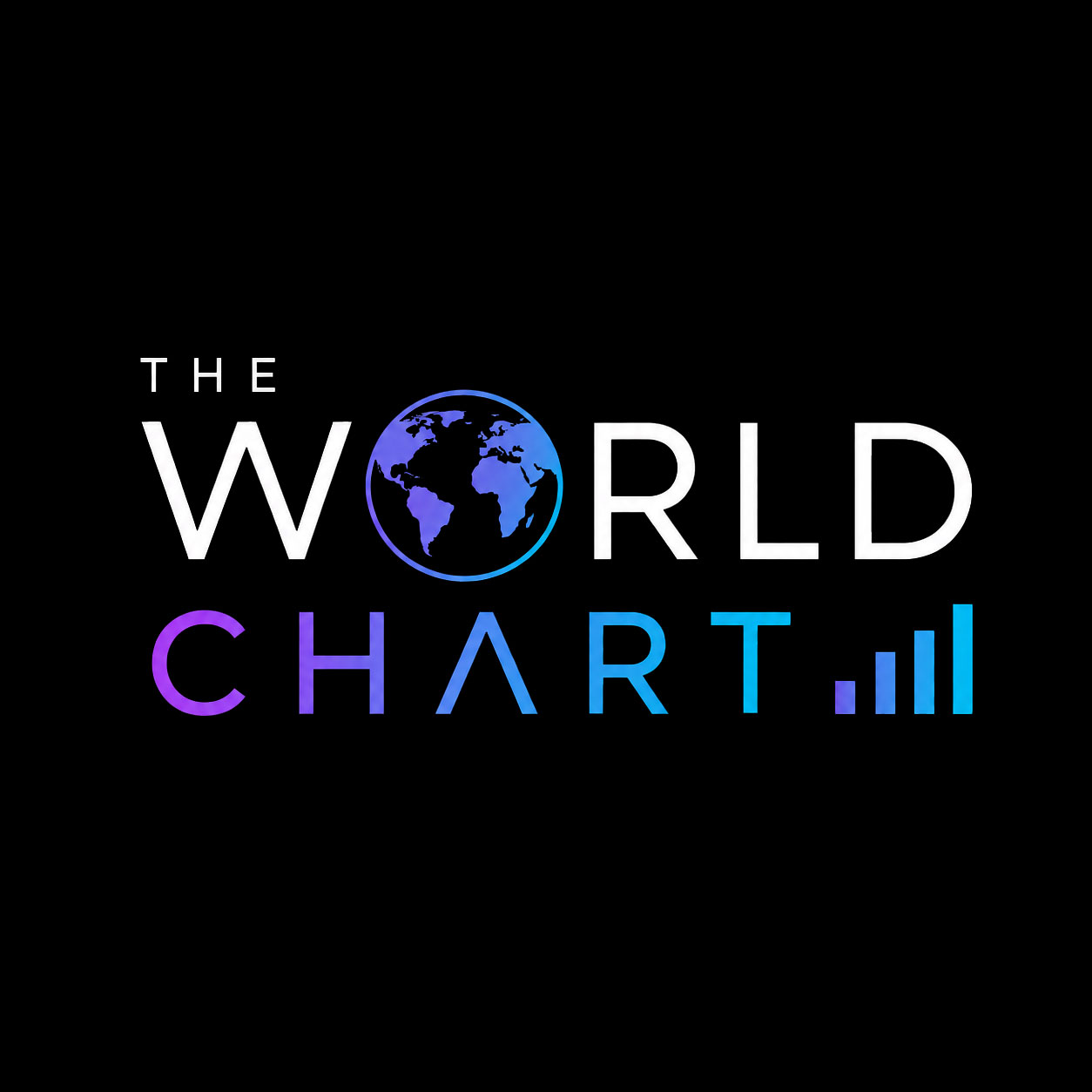 The Official World Chart Show